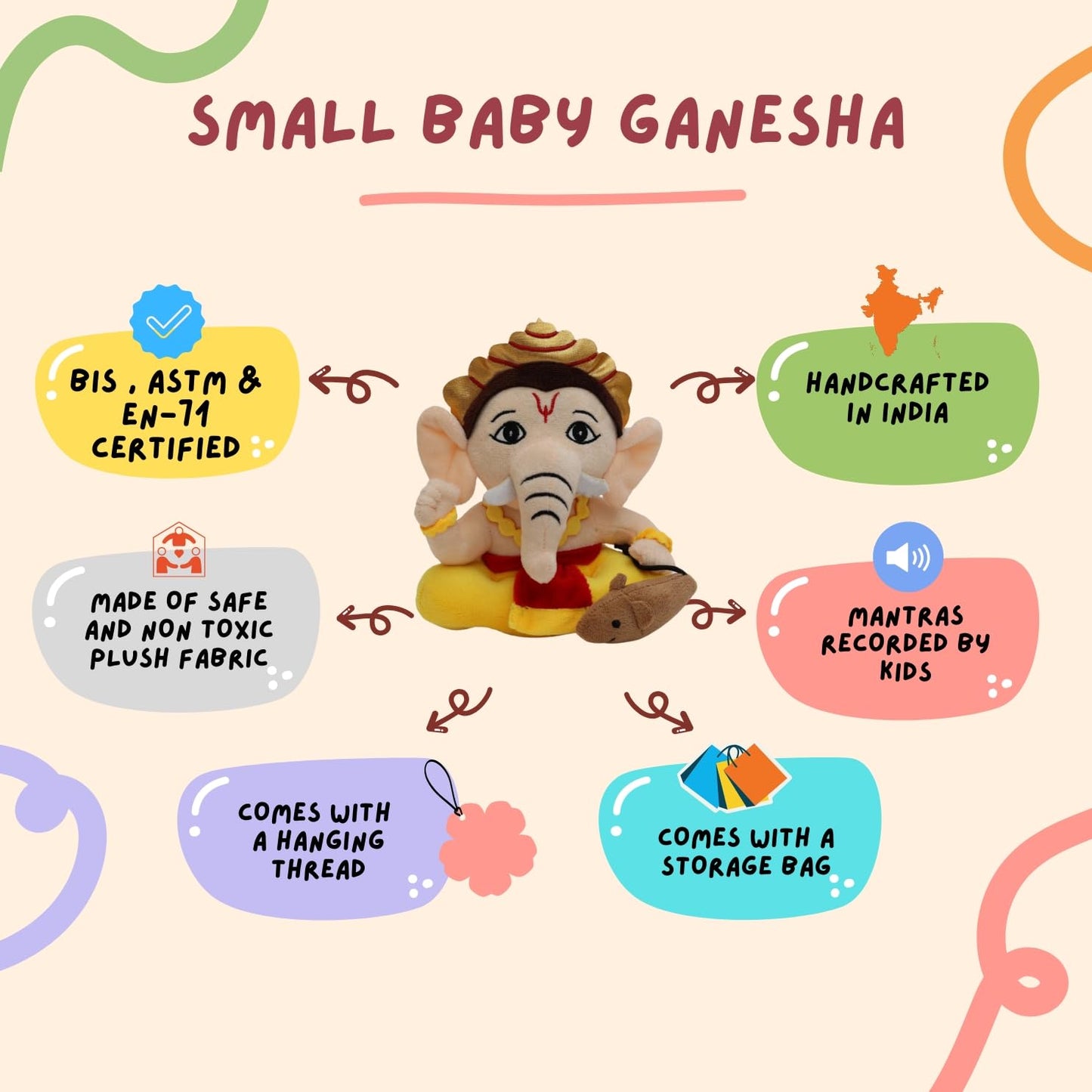 Panda's Box Mantra Chanting Baby Ganesha (Small - 20 CM) | Musical Soft Plush Toy | Best Gift for Infants, Toddlers & Babies