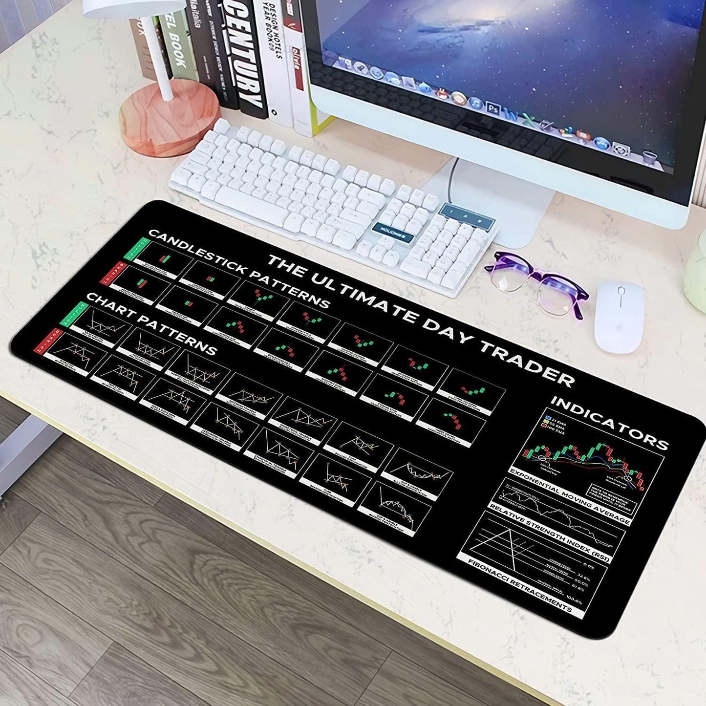 The Ultimate Trader Mouse and Keyboard Mouse Mat Pad