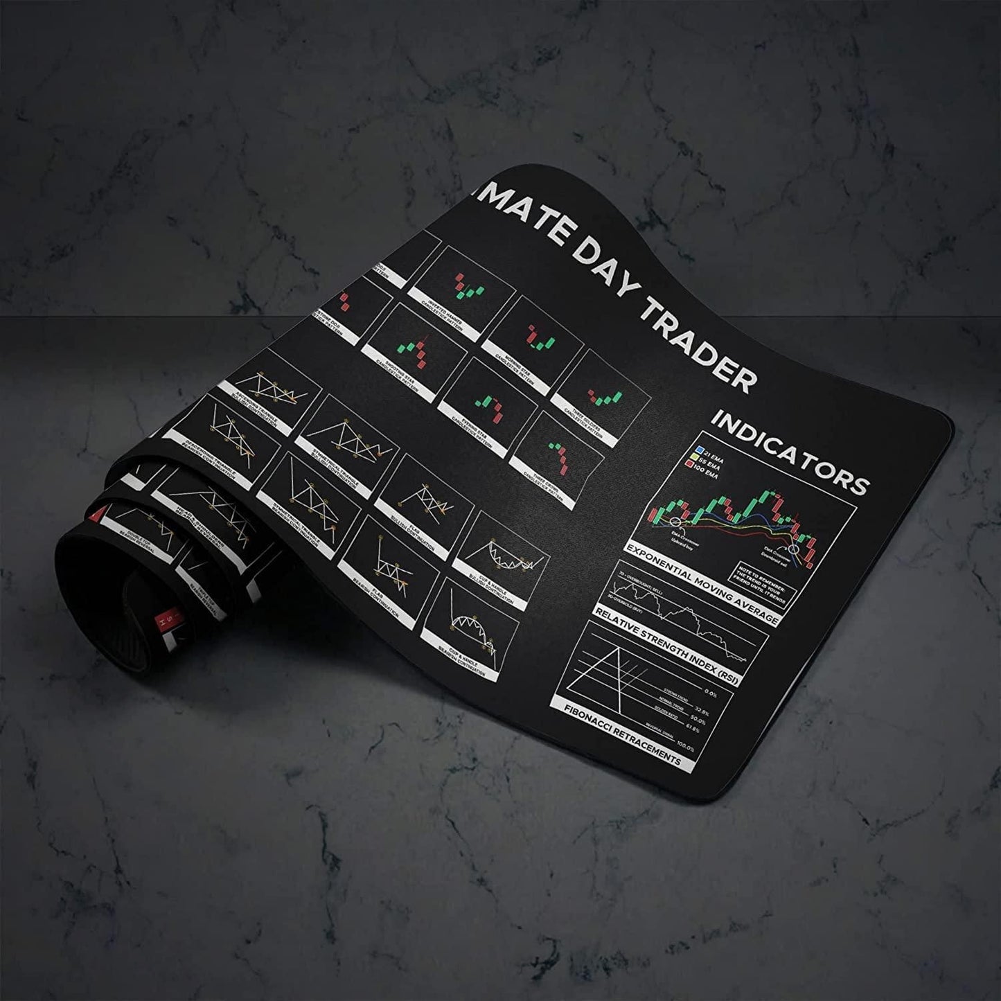 The Ultimate Trader Mouse and Keyboard Mouse Mat Pad